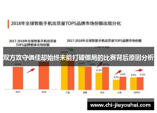 双方攻守俱佳却始终未能打破僵局的比赛背后原因分析