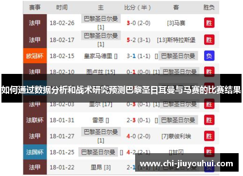 如何通过数据分析和战术研究预测巴黎圣日耳曼与马赛的比赛结果