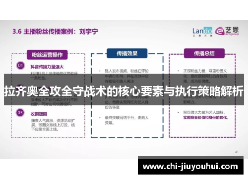 拉齐奥全攻全守战术的核心要素与执行策略解析 拉齐奥全攻全守战术的核心要素与执行策略解析