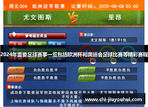 2024年重要足球赛事一览包括欧洲杯和奥运会足球比赛等精彩赛程 2024年重要足球赛事一览包括欧洲杯和奥运会足球比赛等精彩赛程