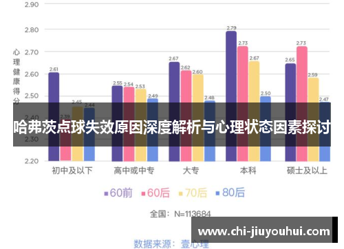 哈弗茨点球失效原因深度解析与心理状态因素探讨 哈弗茨点球失效原因深度解析与心理状态因素探讨