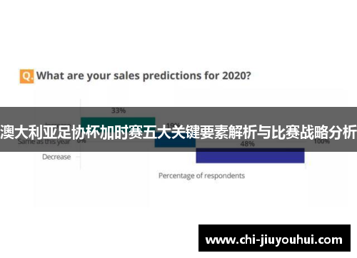澳大利亚足协杯加时赛五大关键要素解析与比赛战略分析 澳大利亚足协杯加时赛五大关键要素解析与比赛战略分析