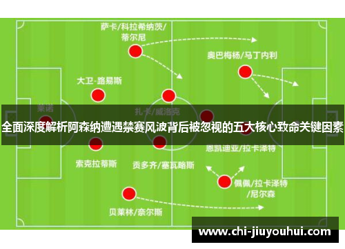 全面深度解析阿森纳遭遇禁赛风波背后被忽视的五大核心致命关键因素 全面深度解析阿森纳遭遇禁赛风波背后被忽视的五大核心致命关键因素