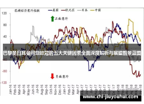 巴黎圣日耳曼问鼎欧冠的五大关键因素全面深度解析与展望前景蓝图 巴黎圣日耳曼问鼎欧冠的五大关键因素全面深度解析与展望前景蓝图