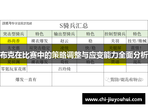 布克在比赛中的策略调整与应变能力全面分析 布克在比赛中的策略调整与应变能力全面分析