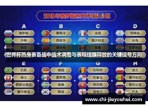 世界杯热身赛备战中战术调整与赛程提醒释放的关键信号方向