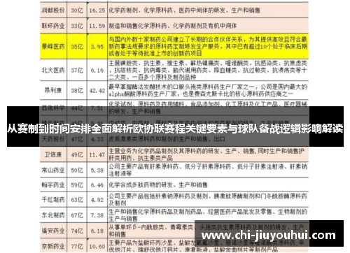 从赛制到时间安排全面解析欧协联赛程关键要素与球队备战逻辑影响解读