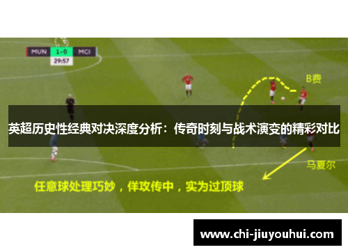 英超历史性经典对决深度分析：传奇时刻与战术演变的精彩对比