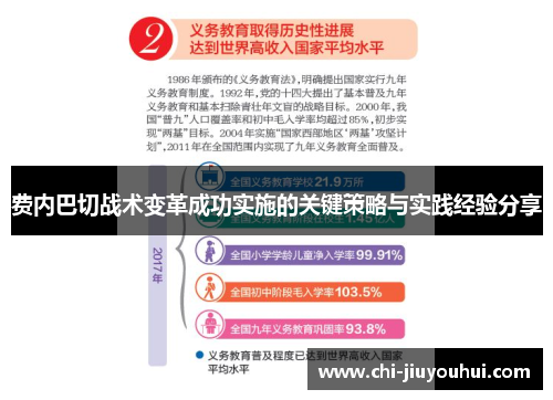 费内巴切战术变革成功实施的关键策略与实践经验分享